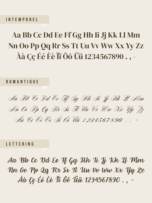 A personnaliser — Typographie